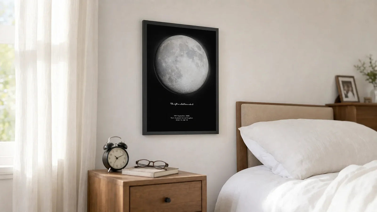 Framed black moon phase print hanging in a bright bedroom, with an alarm clock and reading glasses on the nightstand below