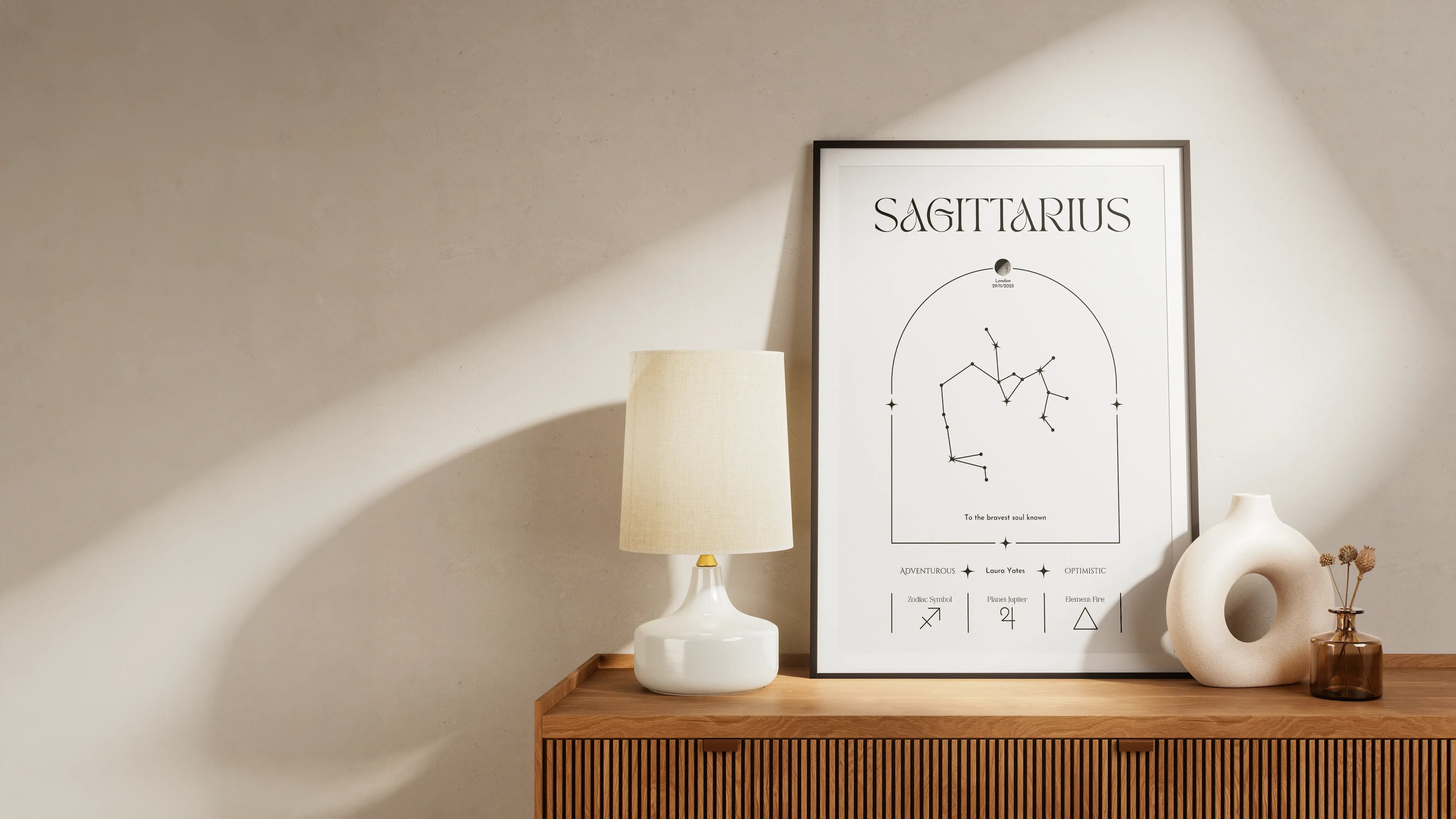 Personalised Zodiac Constellations