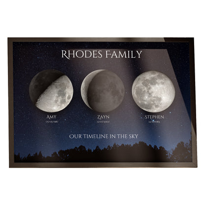 Personalised Moon Phase Map for Family | by Skylit Studio
