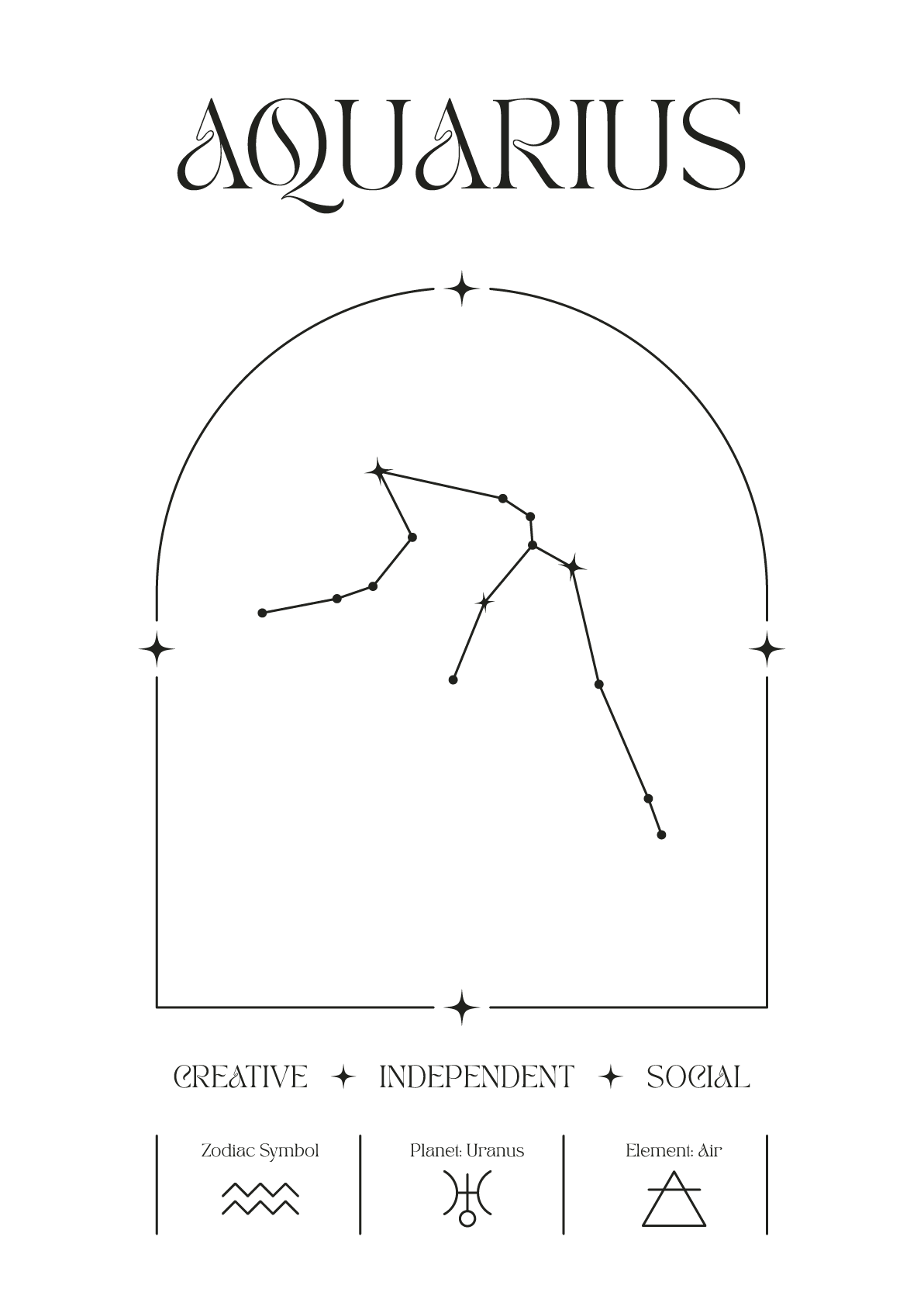 Personalized Zodiac Sign Print | by Skylit Studio