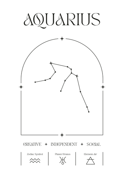 Personalized Zodiac Sign Print | by Skylit Studio