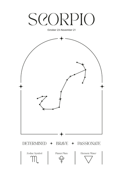 Personalized Zodiac Sign Print | by Skylit Studio