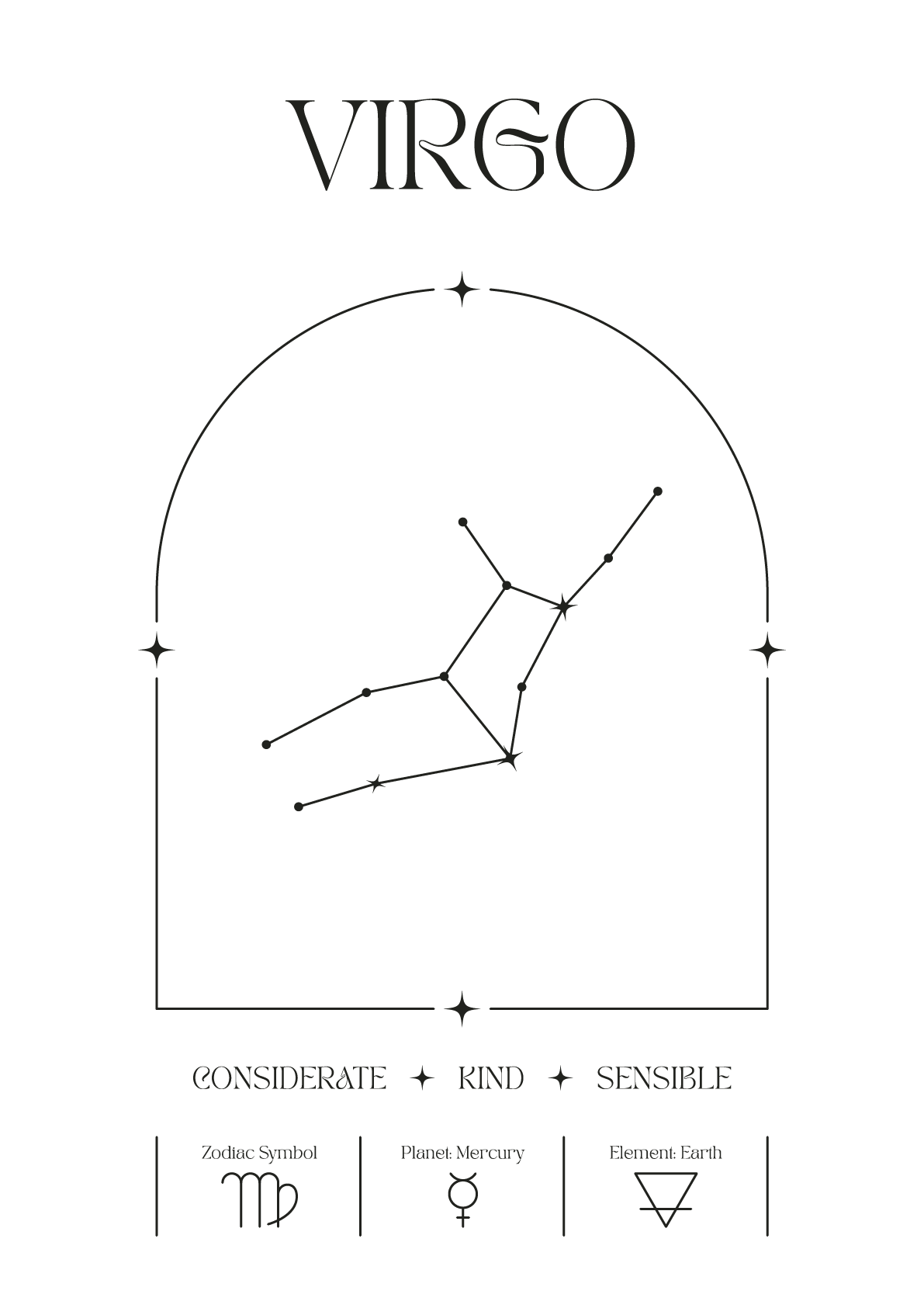 Personalized Zodiac Sign Print | by Skylit Studio