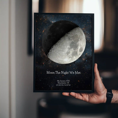 Engagement Moon Map