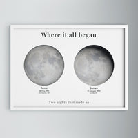 Two-moon family print, white background, in an elegant white frame