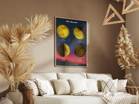 Portrait 2x2 family moon print with gold moons in a living room