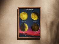 Portrait 2x2 family moon print in a wooden frame on a plaster wall
