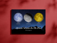 Family moon print with blue, silver and gold moons on canvas
