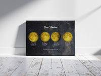 Four gold moons timeline print on a stretched canvas, leaning on a wall