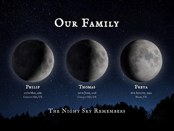 Personalised family moon phase print featuring multiple moons aligned side by side, each representing a family member’s birth date and location under a shared night sky.