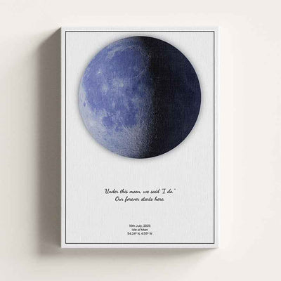 Newborn Moon Map