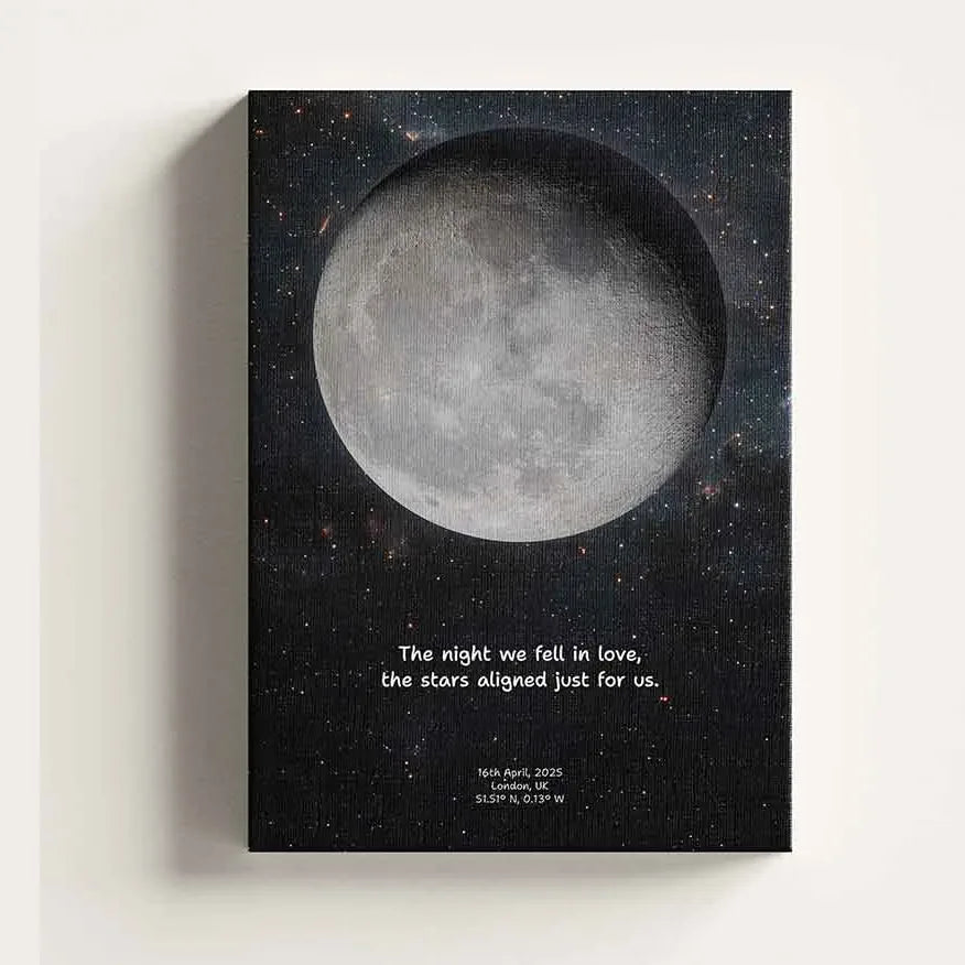 Moon Map print